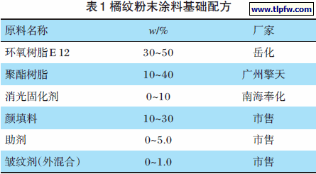 橘纹粉末涂料基础配方