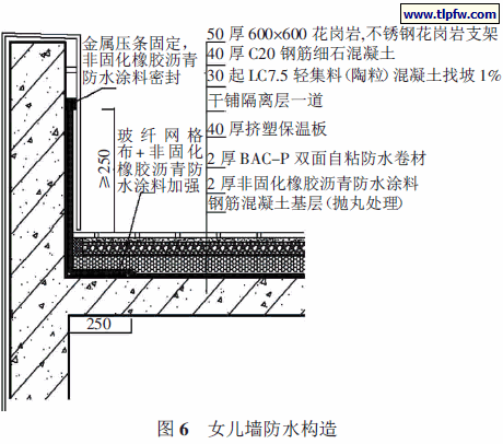 女儿墙防水构造