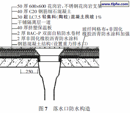 落水口防水构造