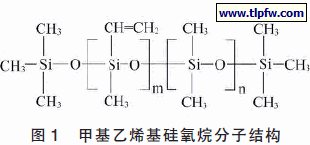 甲基乙烯基硅氧烷分子结构