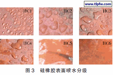 硅橡胶表面喷水分级