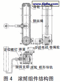 滚筒组件结构图