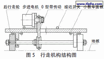 行走机构结构图