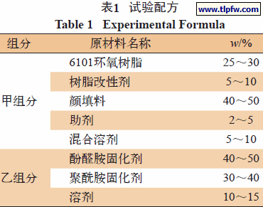 试验配方