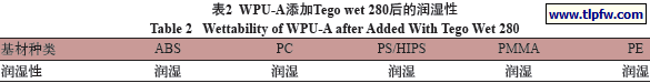 WPU-A添加Tego wet 280后的润湿性