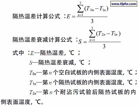反射隔热涂料性能测试结果