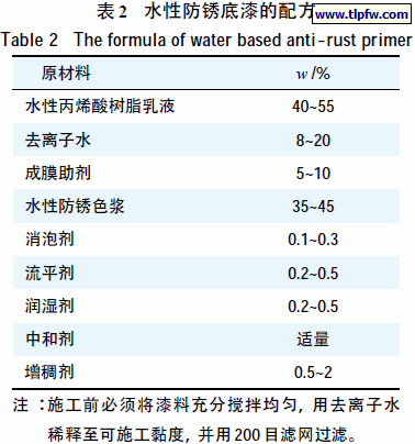 水性防锈底漆的配方