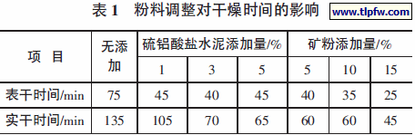 粉料调整对干燥时间的影响