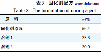固化剂配方