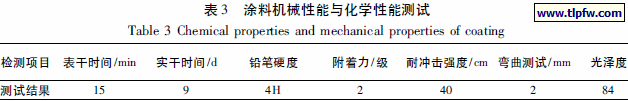 涂料机械性能与化学性能测试