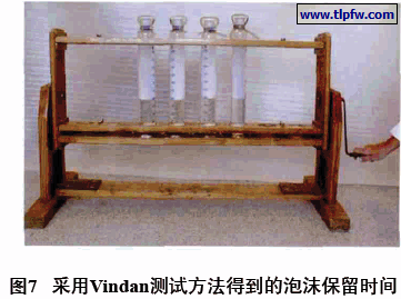 采用Vindan测试方法得到的泡沫保留时间