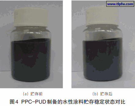 PPC-PUD 制备的水性涂料贮存稳定状态对比