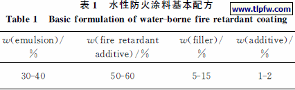 水性防火涂料基本配方