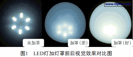 LED灯加罩前后视觉效果的对比