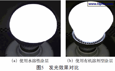水溶性涂层和有 机溶剂型涂层的发光效果