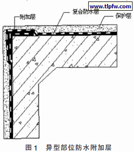 异型部位防水附加层