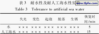 耐水性及耐人工海水性实验