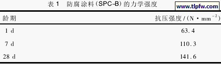 防腐涂料( SPC-B) 的力学强度
