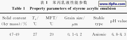 苯丙乳液性能参数