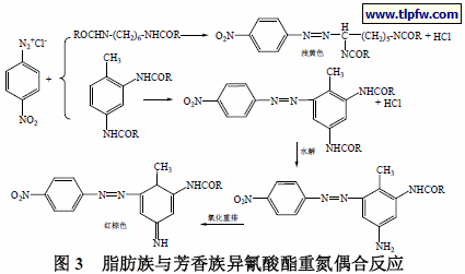脂肪族与芳香族异氰酸酯重氮偶合反应