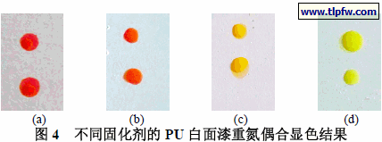 不同固化剂的PU 白面漆重氮偶合显色结果