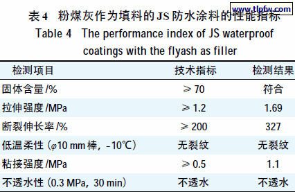 粉煤灰作为填料的JS 防水涂料的性能指标