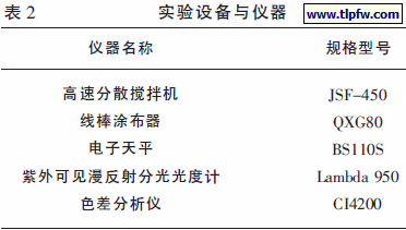 实验设备与仪器