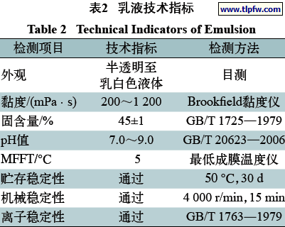 乳液技术指标