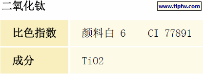 二氧化钛