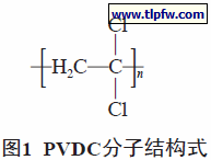 PVDC分子结构式