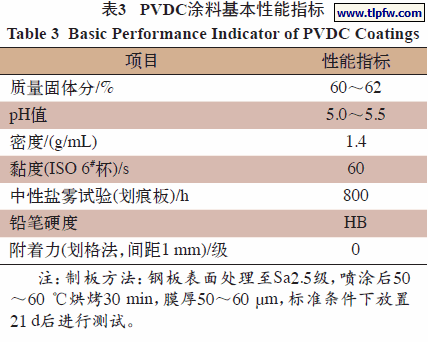 PVDC涂料基本性能指标