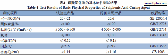 磺酸固化剂的基本物性测试结果