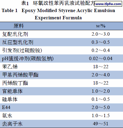 环氧改性苯丙乳液试验配方