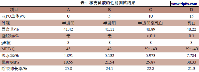 核壳乳液的性能测试结果