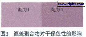 遮盖聚合物对于保色性的影响