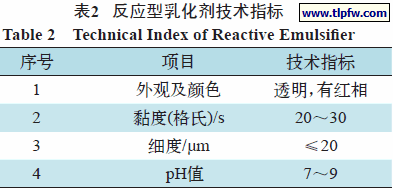 反应型乳化剂技术指标