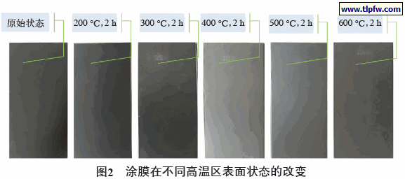 涂膜在不同高温区表面状态的改变