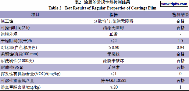 涂膜的常规性能检测结果