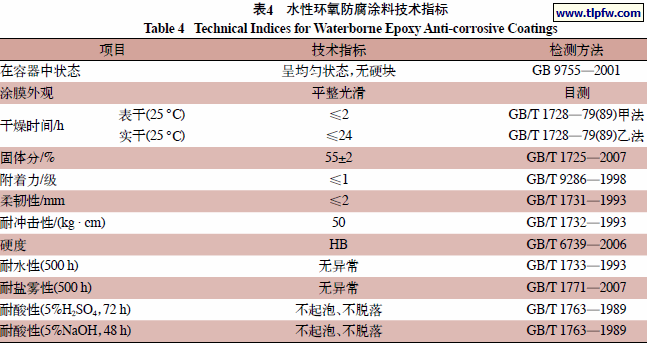 水性环氧防腐涂料技术指标