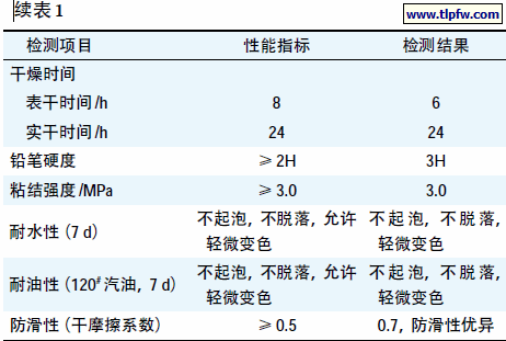 桔皮纹理效果环氧地坪漆漆膜性能检测结果