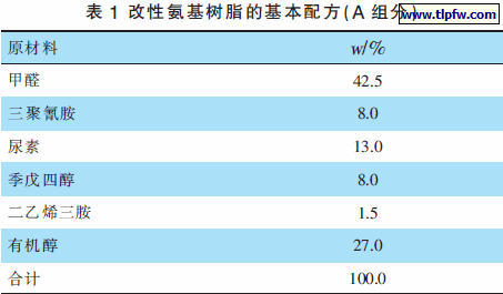 改性氨基树脂的基本配方（A 组分）