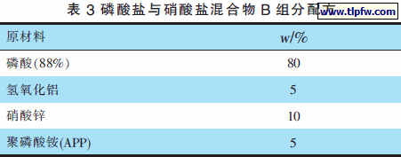 磷酸盐与硝酸盐混合物B 组分配方