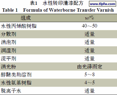 水性转印清漆配方