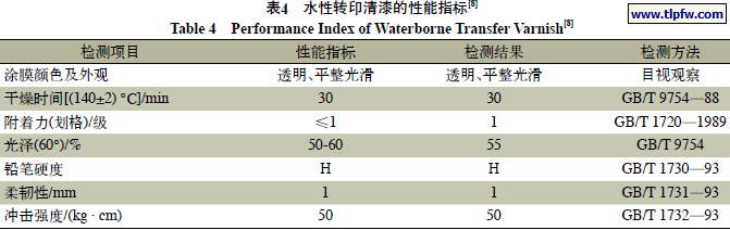 水性转印清漆的性能指标