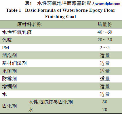 水性环氧地坪面漆基础配方
