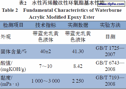 水性丙烯酸改性环氧酯基本性能