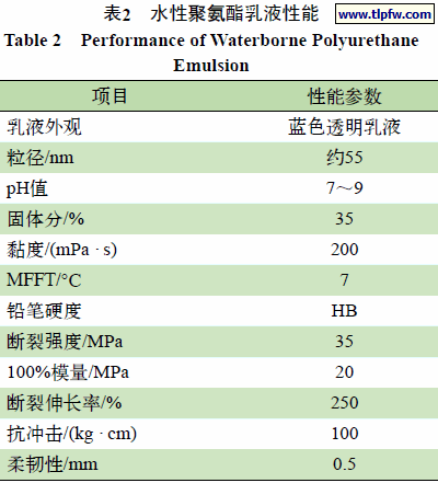 水性聚氨酯乳液性能
