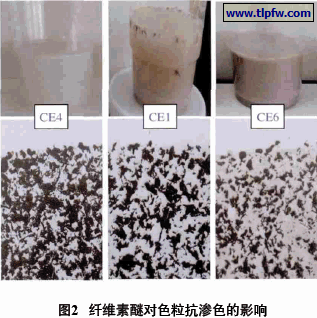 纤维素醚对色粒抗渗色的影响