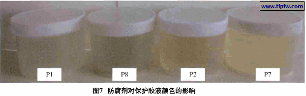 防腐剂对保护胶液颜色的影响