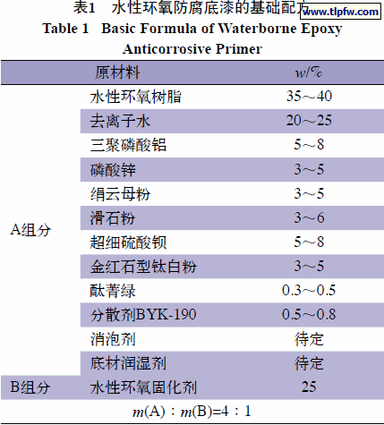 水性环氧防腐底漆的基础配方
